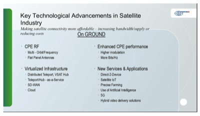 Fig. 6. Key technology solutions shaping the future of the satellite industry 